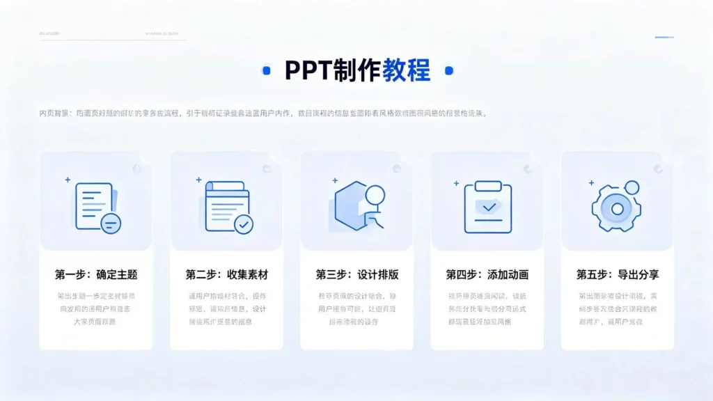 PPT 教程场景示意图，展示 PPT 页面设计、配色排版、图表制作与结构规划，简约现代风格，突出演示文稿制作核心知识点。